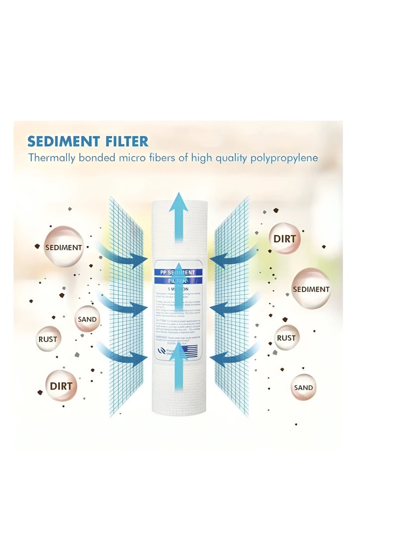 3 pcs filter element 1 mm suitable for household water filters, universal household water filters accessories, replaceable filter element 1 micron, maintains household water cleanliness, filter accessories are convenient and clear  - Image 2