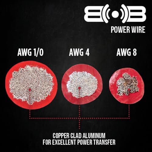 Belva True 4 Gauge AWG Premium CCA Complete Amplifier Wiring Kit with OFC 5/6-Channel RCA Cable - BAK46 RED - Image 3