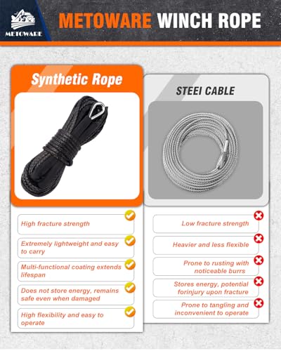 METOWARE Synthetic Winch Rope, 1/4" x 50ft 10000 LBS Winch Cable Line with Protective Sleeve Fits 4WD Off Road Vehicle UTV ATV SUV Truck (Black) - Image 5