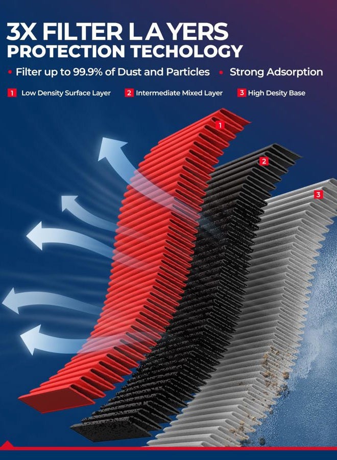 KAX Premium Engine Air Filter, CA11118 Replacement for BMW F10 G30 530i, 530i xDrive, 535i, 535i GT, 535i xDrive, 640i, 640i xDrive, 740i, 740Li, X3, X4, X5, X6, 2008-2019 - Image 3