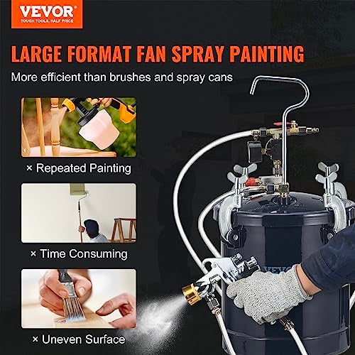 VEVOR Spray Paint Pressure Pot Tank, 10L/2.5gal Air Paint Pressure Pot, 1.5mm+4mm Two Nozzles Two Spray Paint Guns for Industry Home Decor Architecture Construction Automotive Painting, 60PSI Max - Image 2