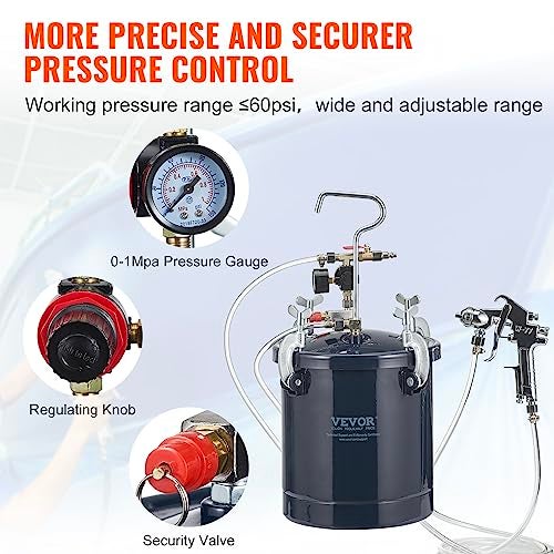 VEVOR Spray Paint Pressure Pot Tank, 10L/2.5gal Air Paint Pressure Pot, 1.5mm+4mm Two Nozzles Two Spray Paint Guns for Industry Home Decor Architecture Construction Automotive Painting, 60PSI Max - Image 5