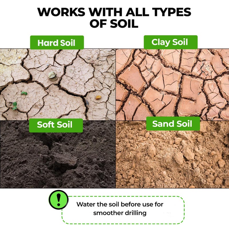 K-Brands Auger Drill Bit for Planting â€“ 3 x 12 Inch - Gardening Tools Spiral Hole and Bulb Planter for Umbrella Holes - Compatible with 3/8 Inch Hex Drive - Image 3