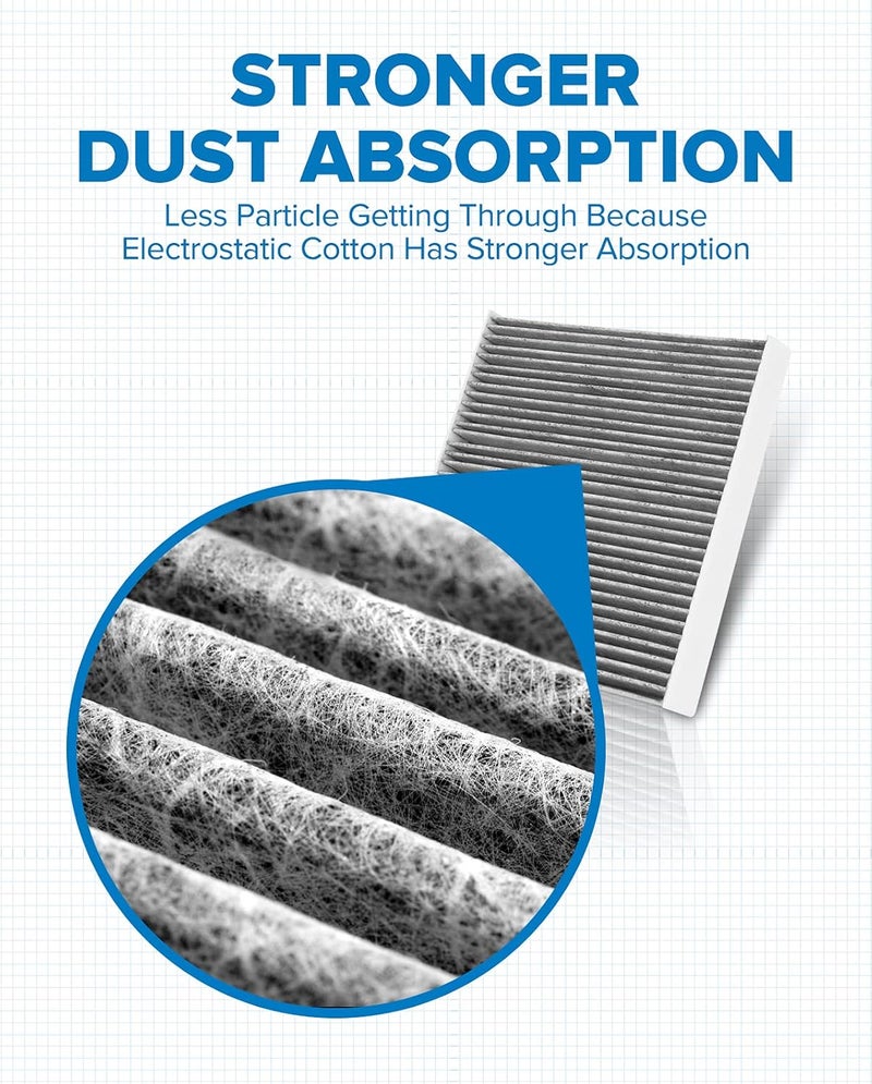 PHILTOP فلتر هواء المقصورة، بديل لجيتا 2019-2021، تيغوان 2018-2021، أطلس 2018-2021، جولف 2015-2021، فلتر مقصورة CF11643 المتميز مع الكربون النشط، فلتر الغبار وحبوب اللقاح - Image 2