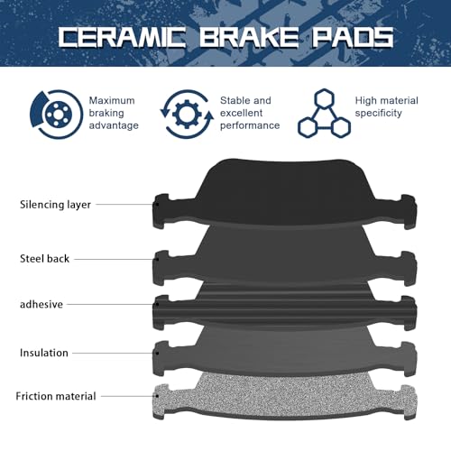 HECHENQICHE Rear Ceramic Brake Pads with Hardware Kit for Volvo XC90 S60 XC60, V60 V90 Cross Country for Jaguar XF XE E-Pace, for Land Rover Discovery Sport Range Rover for Vela - Image 3