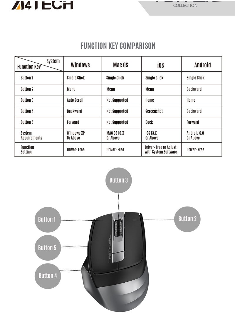 A4TECH - A4tech FSTYLER FB35CS Bluetooth / Wireless Rechargeable Silent Mouse - Image 1