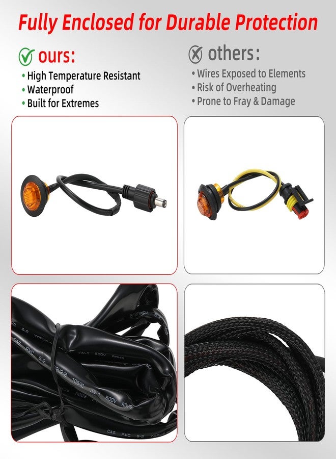 OFIG UTV Turn Signal Kit with 110DB Horn, Pre-Wired, Plug and Play ATV UTV Blinker with Rocker Switch, Universal UTV Street Legal Kit Compatible with Polaris, Can Am, CFMOTO, Arctic Cat - Image 2