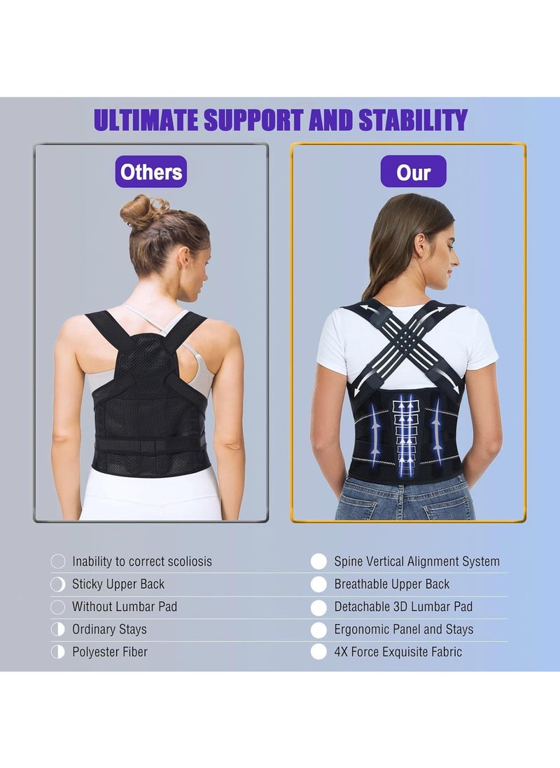 RATSAW - Back Support Adjustable Posture Corrector for Women and Men Support Waist Lumbar Back Straightener with Spine Vertical Alignment System Lower Back Pain Relief Straightens the Back Size L - Image 1