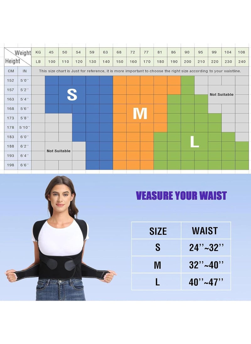 RATSAW - Back Support Adjustable Posture Corrector for Women and Men Support Waist Lumbar Back Straightener with Spine Vertical Alignment System Lower Back Pain Relief Straightens the Back Size L - Image 1