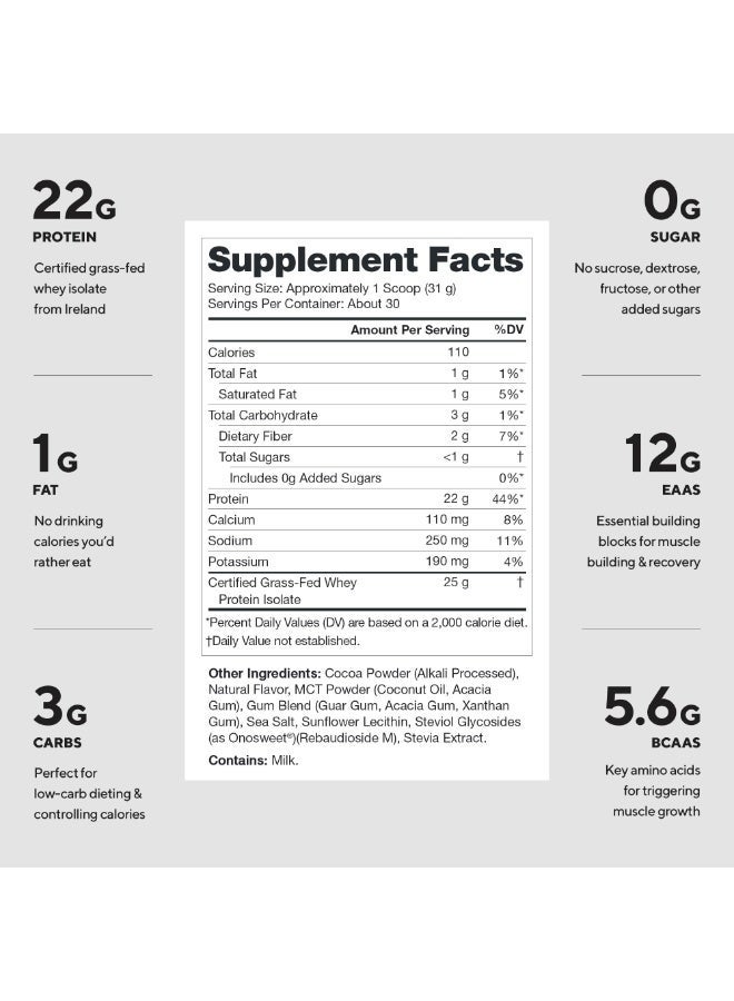 LEGION Whey+ Grass-Fed Whey Protein Isolate Unflavored 30 Servings – Low Calorie, Sugar Free, Non-GMO Protein Powder - Image 4