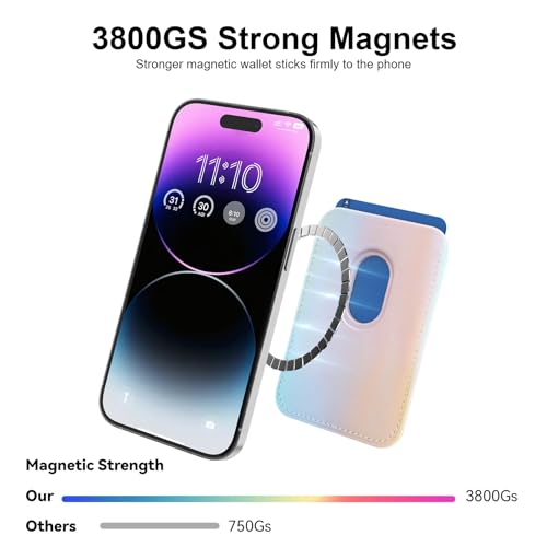 Amzone Magnetic Wallet Cell Phone Card Holder for Phone Case with Mag-Safe, Stronger Magnetic RFID Leather Phone Wallet Stick on Series of iPhone 16/15/14/13 and Pro/Promax, Rainbow Color - Image 2