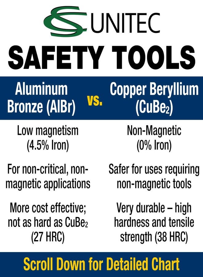 CS Unitec | Non-Sparking Claw Hammer | 1 lb | Nupla Handle | Aluminum Bronze | Non-Magnetic | Corrosion Resistant | EX122U-0100A - Image 2