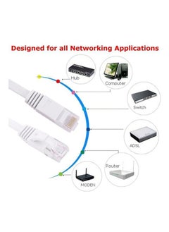 نيبمينينت كابل شبكة CAT6 مسطّح أبيض  - Image 4
