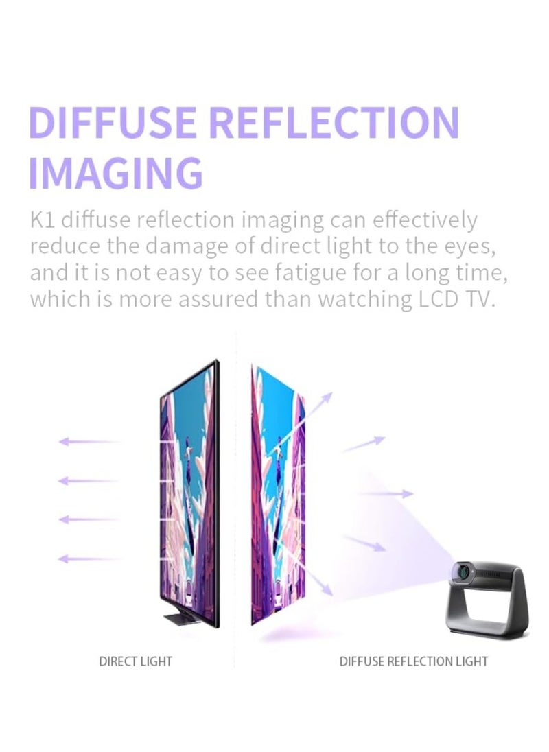 K1 4K Ultra HD Smart Projector – 380 ANSI Lumens Android 11 Mini Projector with Auto Focus, Auto Keystone Correction, 5G WiFi 6 & Bluetooth 5.0 | Built-in Battery, 180" Screen, MEMC, HDR10, Portable Home Theater & Outdoor Movie Projector  - Image 3
