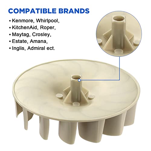 freecat 694089 Dryer Blower Wheel by FreeCat,Replacement Dryer Blower Assembly Compatible with Kenmore & Whirlpool Dryers,Replaces PS11743785 279500 27971 299678, 343939, 343941, 695499,AP6010602 - Image 2