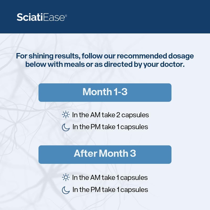 SciatiEase مكمل دعم صحة العصب الوركي تركيبة دعم الأعصاب مع ألفا بالميت حمض الفوليك 300 ملغ 120 كبسولة - Image 5