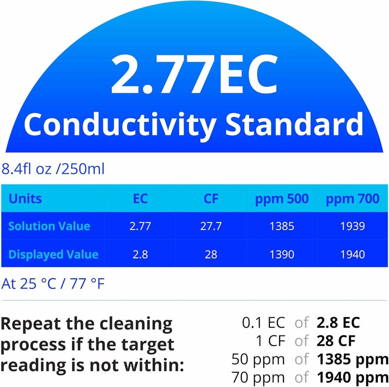 bluelab 2.77EC Conductivity Solution, 250 milliliters - Image 4