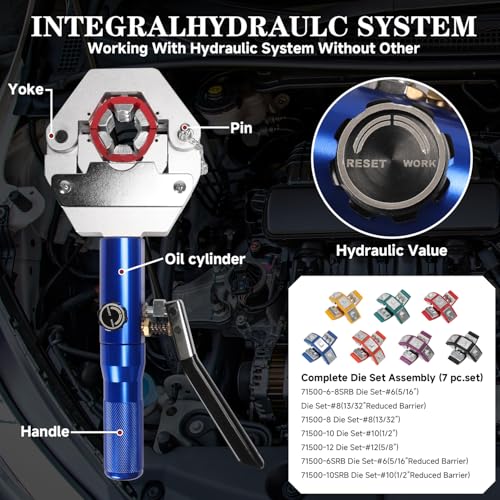 REDLOONG Hydraulic Hose Crimper AC Crimping Tool with Snap-On 7 Dies Manual Handheld Hydra-Krimp for AC Hose, Auto A/C Line, Air Conditioning Repair Tool(71500) - Image 3