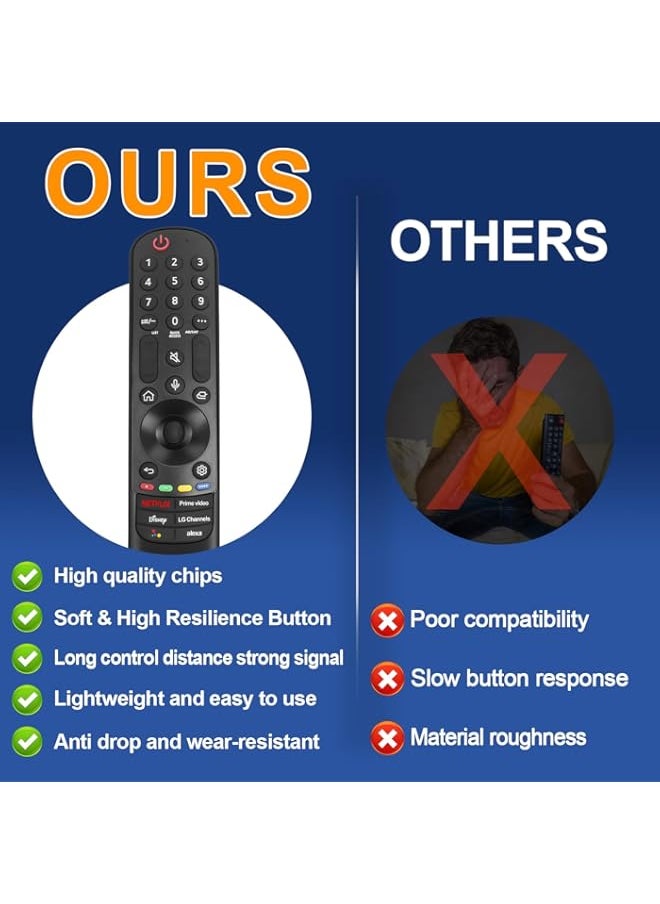 HuHa - KJDiSRPin MR22GN for 2022/LG-Magic-Remote with Pointer and Voice Function Replacement for LG OLED Z2, G2, C2, B2, A2 Series QNED99, 90, 85, 80 Series NANO80, 75 Series UQ90, UQ80, UQ75, UQ80 Series - Image 1