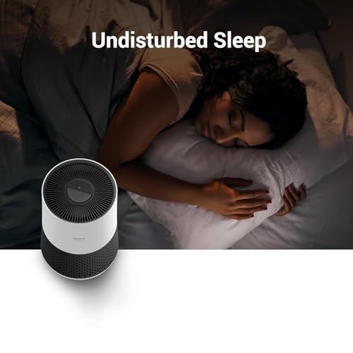 Winix Premium 4 Stage Air Purifier, Kills Virus & Bacteria - Only Guaranteed Tripple Certified UK Allergy, Ecarf (CADR 250m3) & AHAM (230sqft), 2 Year Warranty,(Zero Compact), White And Charcoal Grey - Image 5