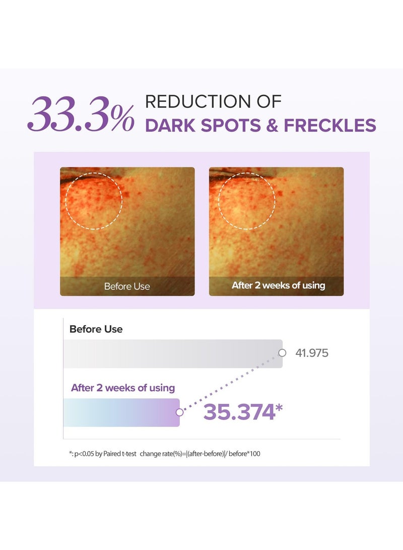 MARY & MAY Tranexamic Acid + Glutathione Eye Cream 30g | Night Use Brightening Eye Cream for Dark Circles | Hydrating Anti-Aging Under-Eye Treatment for Fine Lines & Pigmentation | Vegan Korean Skincare - Image 5