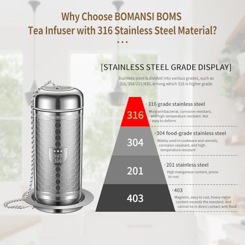 BOMANSI BOMS 316 Stainless Steel Tea Strainers for Loose Tea with Drip Trays, Extra Fine Mesh Tea Infuser, Loose Leaf Tea Steeper (1 Pack - Small) - Image 3