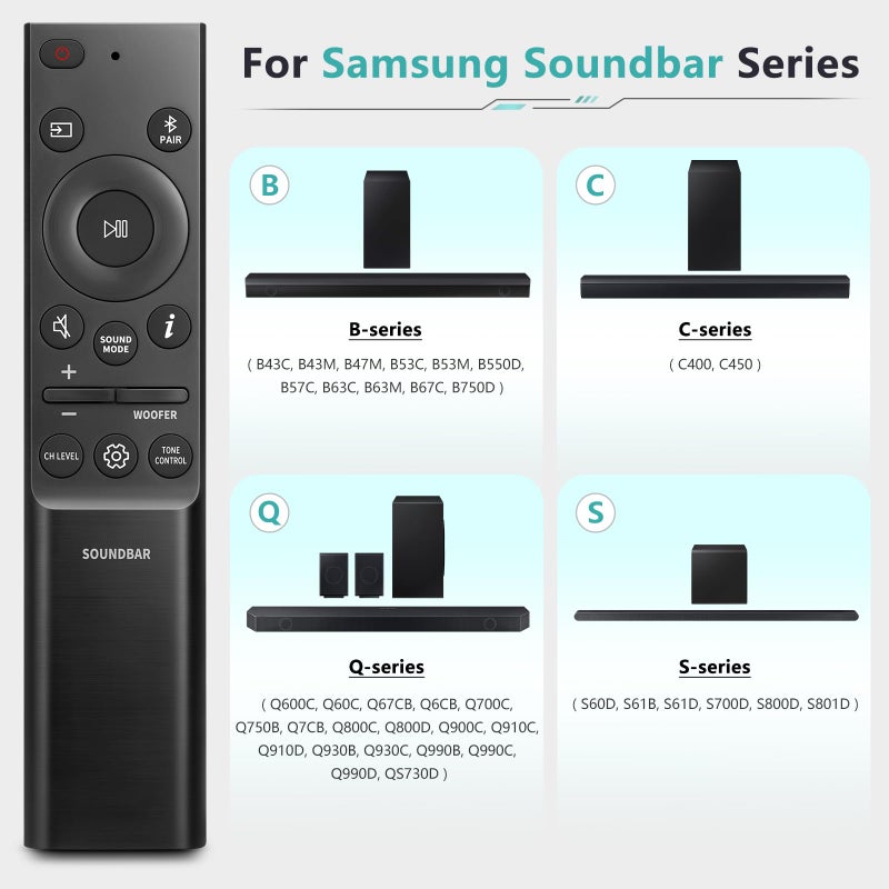 LOUTOC Sound-bar-Remote-for-Samsung Soundbar Speaker System, Replacement Surround Sound Remote Control for Samsung Audio Home Theater - Image 2