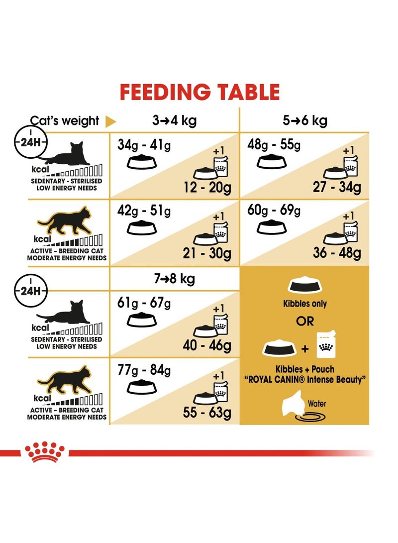 ROYAL CANIN Feline Breed Nutrition Bengal Adult 2 KG - Image 5