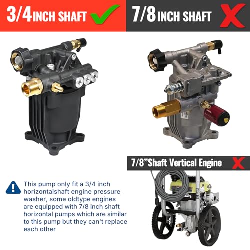 YAMATIC مضخة غسالة ضغط ياماتيك 3/4" عمود مضخة غسالة كهربائية أفقية بحد أقصى 3200 PSI 2.5 GPM مضخة بديلة متوافقة مع سيمبسون 90028، 90029، MSH3125، 520006، هوندا GC190 GC160، AR rmv 2.5g30 - Image 5