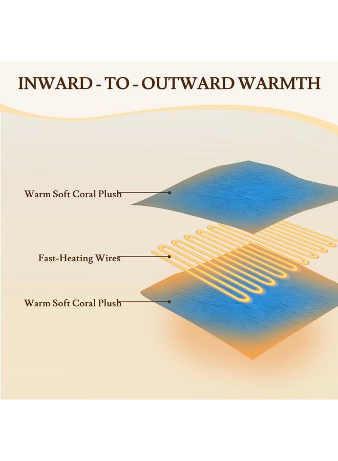 BRILLIO Electric Heated Blanket 62"x84" Twin Size - 4 Heat Levels, 10H Auto Shut Off, Ultra-Soft Flannel Fleece Heated Blanket with Overheat Protection, Machine Washable - Lake Blue - Image 3