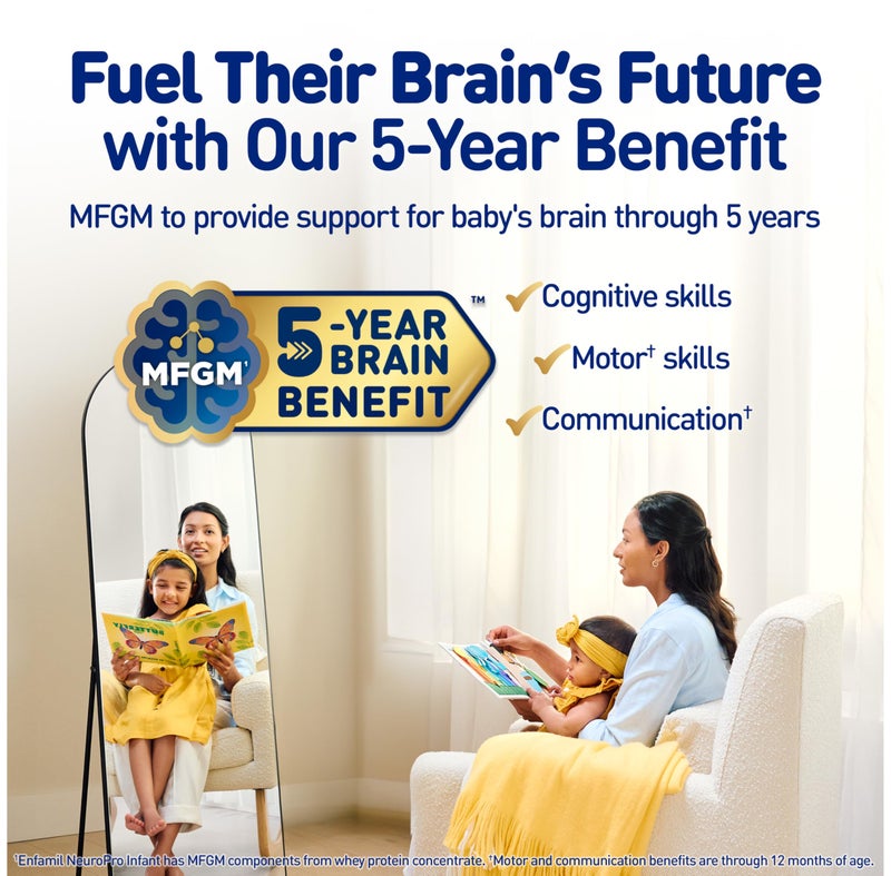 Enfamil NeuroPro Baby Formula, MFGM* 5-Year Benefit, Expert-Recommended Brain-Building Omega-3 DHA, Exclusive Immune Supporting HuMO6 Blend, Infant Formula Powder, Baby Milk, 28.3 Oz - Image 4