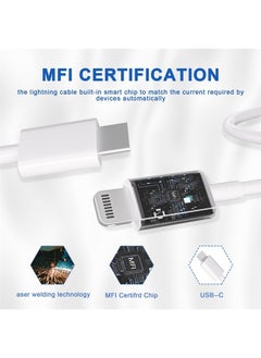 Fast charger iphone,【Apple MFi Certified】2pack Apple Type C Wall Charger Block with 2pack [6FT&3FT] Long USB C to lightning cable for iPhone 14/13/12/12 Pro Max/11/Xs Max/XR/X,AirPods Pro(White 2pack)