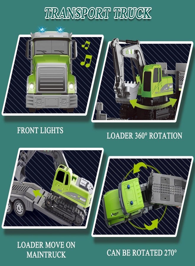 Fistone RC Semi-Trailer Truck & Excavator Toy Set, 1:12 Scale with Sound and Lights, 2.4Ghz Remote Control Flatbed Truck and Excavator Toys for Boys 6-12 Years Old - Image 4