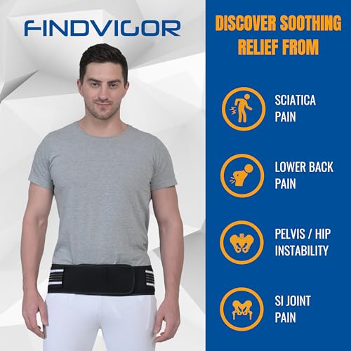 FINDVIGOR Sciatica Pain Relief Belt For Men & Women, Sacroiliac Si Joint Hip Belt For Back Pain, Sciatica Belt, Pelvic Support Belt, Si Joint Hip Belt For Sciatica, Hip Support Belt - Image 2