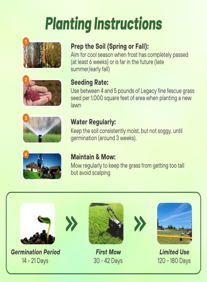 Outsidepride Legacy Fine Fescue Grass Seed Mix - 5 lbs. Shade & Sun Tolerant Blend of Hard Fescue, Chewings Fescue & Creeping Red Fescue with OptiGrowth Coating for Better Establishment - Image 4
