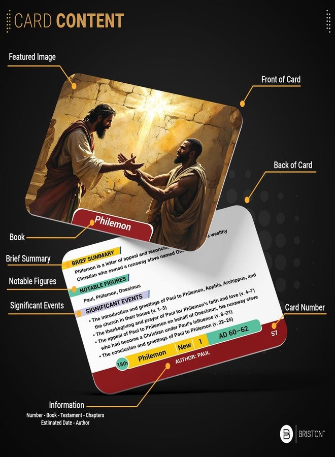 بريستون بطاقات تعليمية لـ 66 كتابًا من الكتاب المقدس من بريستون - بطاقات تعليمية مسيحية للأطفال والكبار، أداة دراسية لمدارس الأحد ودراسة الكتاب المقدس، بطاقات لمحة عامة عن العهدين القديم والجديد، مجموعة تعليمية للكتاب المقدس - Image 2