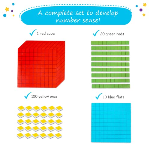 Simply magic 131 PCS Jumbo Magnetic Base Ten Blocks for Math, Place Value Blocks, Magnetic Base 10 Blocks Set for Teachers, Math Blocks for Counting, Counting Blocks, Magnetic Math Manipulatives K-3 - Image 3
