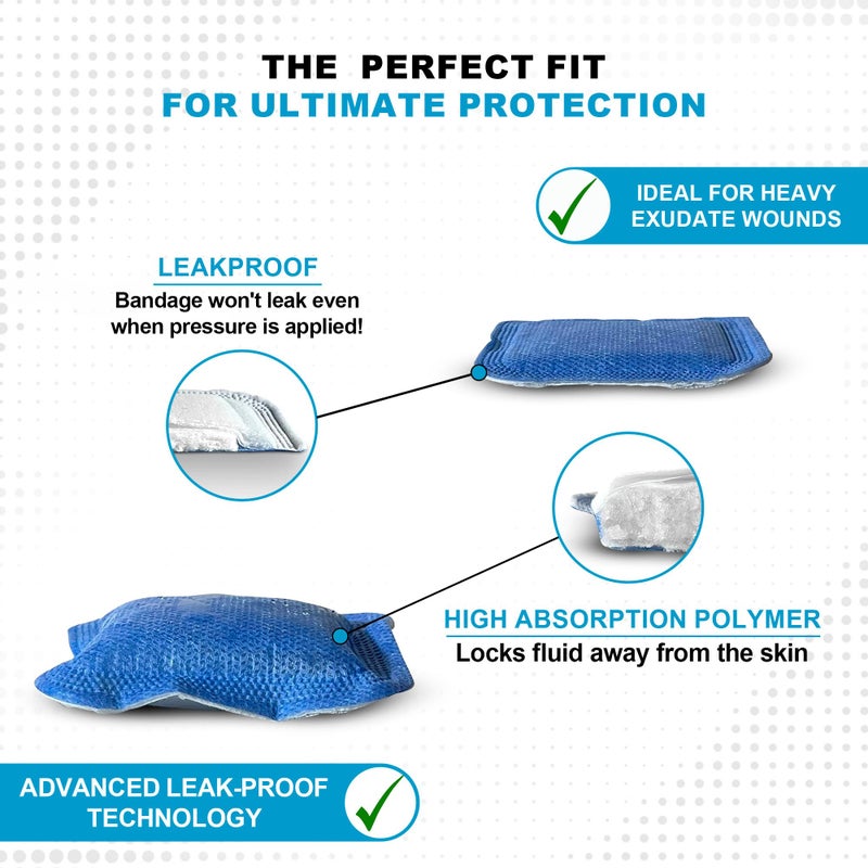 MedVance Super Absorbent Dressing, Non-Adhesive Pads for Wound Care, for Pressure Ulcers & 1st/2nd Degree Burns, Superior Moisture Absorption, Box of 10 dressings (6"x6" Bandage, 5"x5" Pad) - Image 5