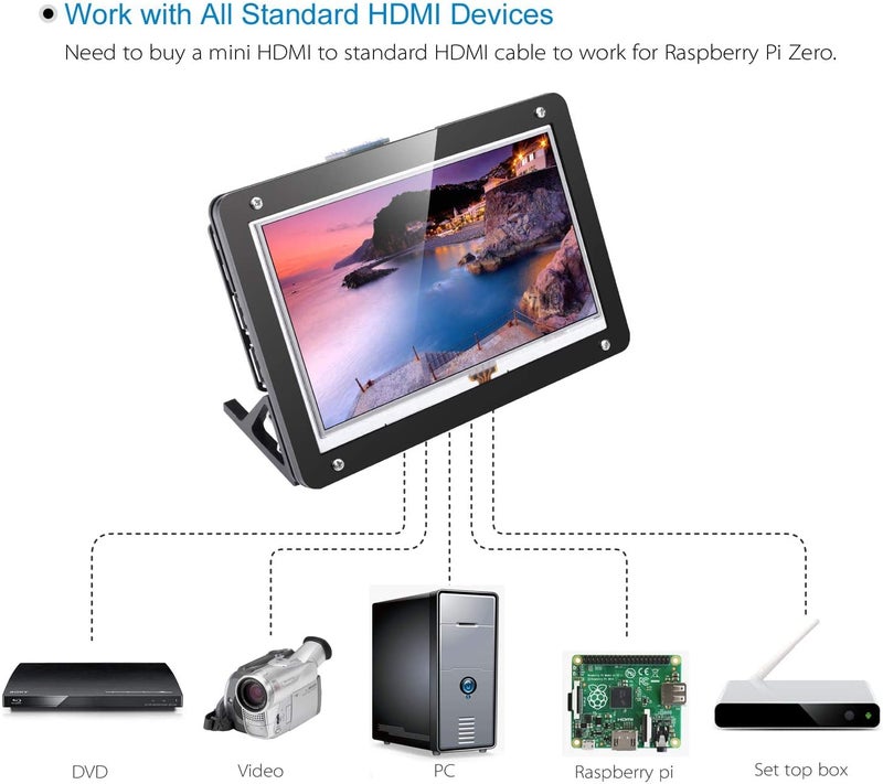 REES52 Raspberry Pi Touch Screen with Case, 5 Inch TFT LCD Display HDMI Module 800x480 for Raspberry Pi 5 4 3 2 Model B and RPI 1 B+ A BB Black PC Various Systems （with Protective Case） - Image 3