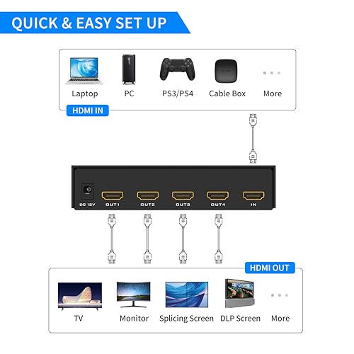 Yinker 4K Video Wall Controller 2x2 4K30Hz HDMI Video Wall Processor for 4 TV Splicing Display Supports 1x1 1x2 1x3 1x4 2x1 2x2 3x1 4x11 Input 4 Output - Image 3