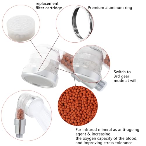 s socila Socila Clear Sprayer Head 3 Function With Filter For Shampoo Bowl, High Pressure And Water Saving, Filter For Dry & Frizz Hair - Image 2