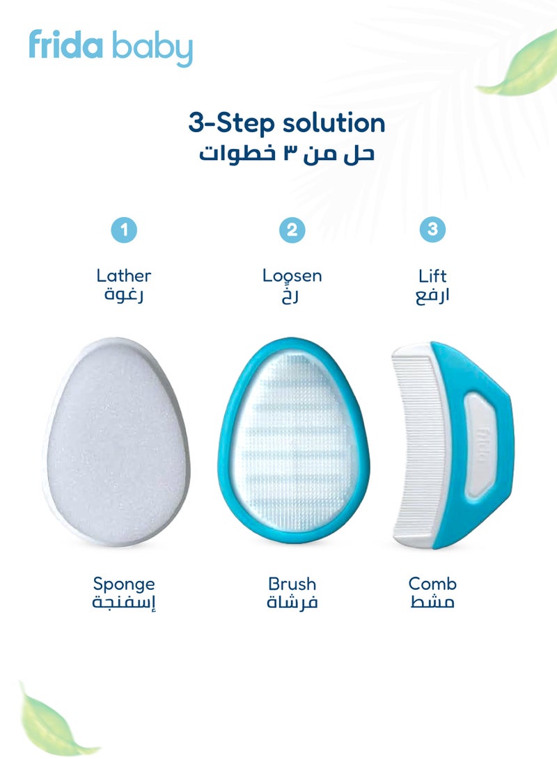 fridababy DermaFrida 3-Step FlakeFixer Cradle Cap System | Lather | Loosen | Lift | Soft Sponge, Gentle Brush & Comb | Fix Cradle Cap | For Newborns | Easy to Use | Blue/White - Image 3