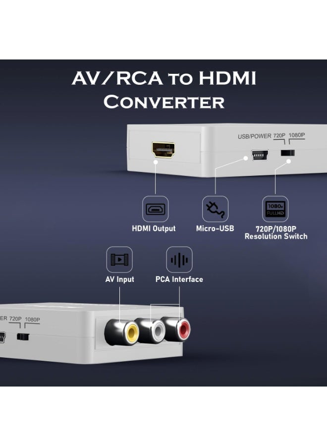 RCA & AV to HDMI Converter – Mini Audio Video Adapter with 1080P Support, USB Power Cable Included – Compatible with PlayStation 2/3/4, DVD, DTV, Projectors  - Image 3