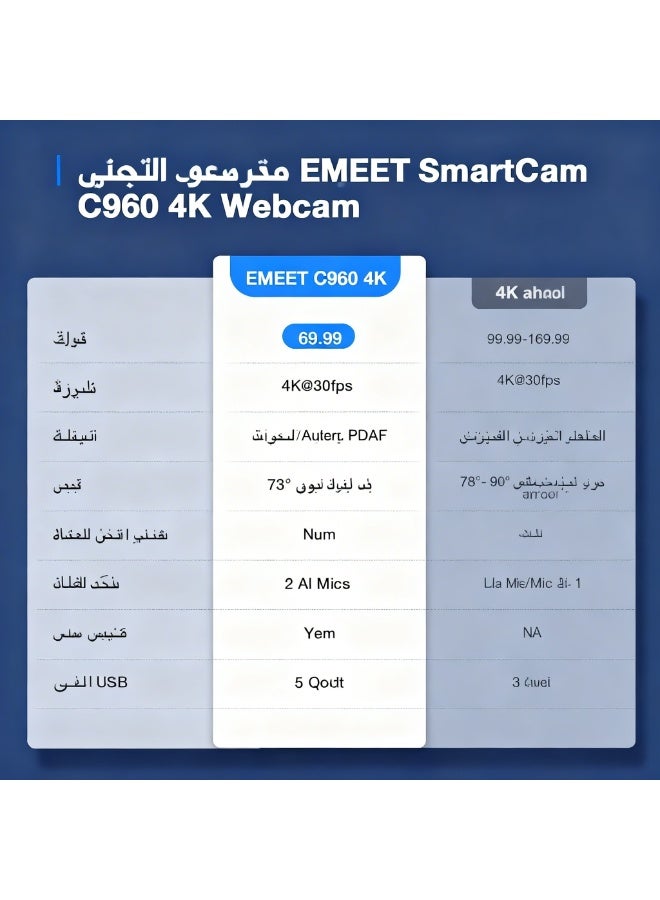 إي ميت كاميرا EMEET C960 بدقة 4K للكمبيوتر الشخصي، مستشعر CMOS بدقة 4K UHD، تركيز بؤري تلقائي PDAF، ميكروفونان مزدوجان شاملان الاتجاهات، تصحيح تلقائي للإضاءة، زاوية رؤية 73 درجة، كاميرا ويب تعمل بالتوصيل والتشغيل مع غطاء خصوصية، تعمل مع Zoom/Teams/Skype/Google Meet - Image 5