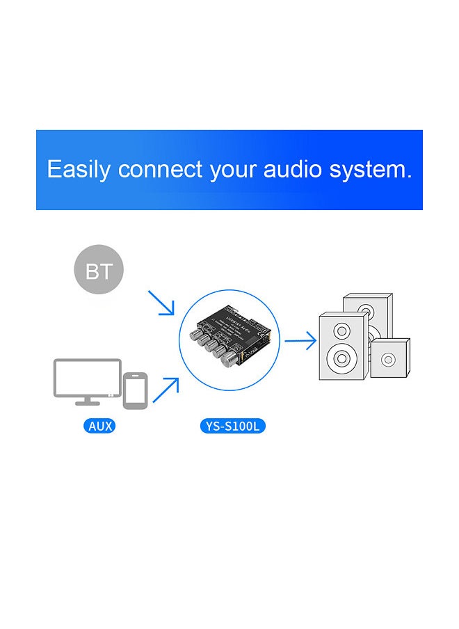 Generic - Portable BT Power Amplifier Module Multifunctional 2.1 Channel Power Amp Board Stereo Subwoofer Amplifier Board - Image 1