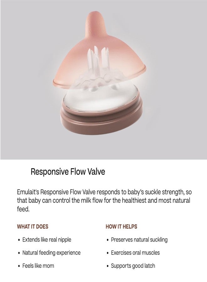 Emulait Responsive Flow Valve 2-Pack - Baby Bottle Accessory - Image 3