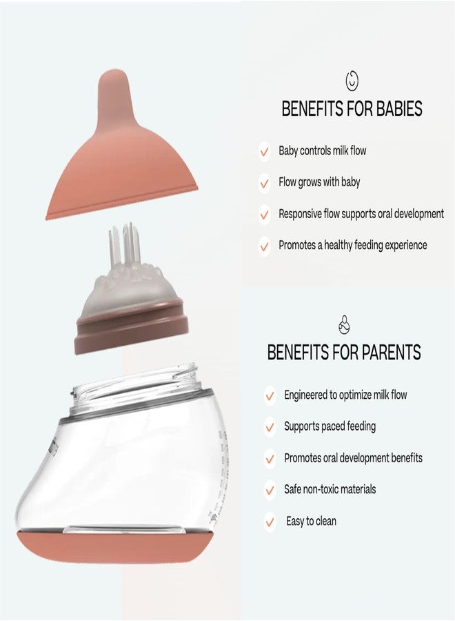 Emulait Responsive Flow Valve 2-Pack - Baby Bottle Accessory - Image 4