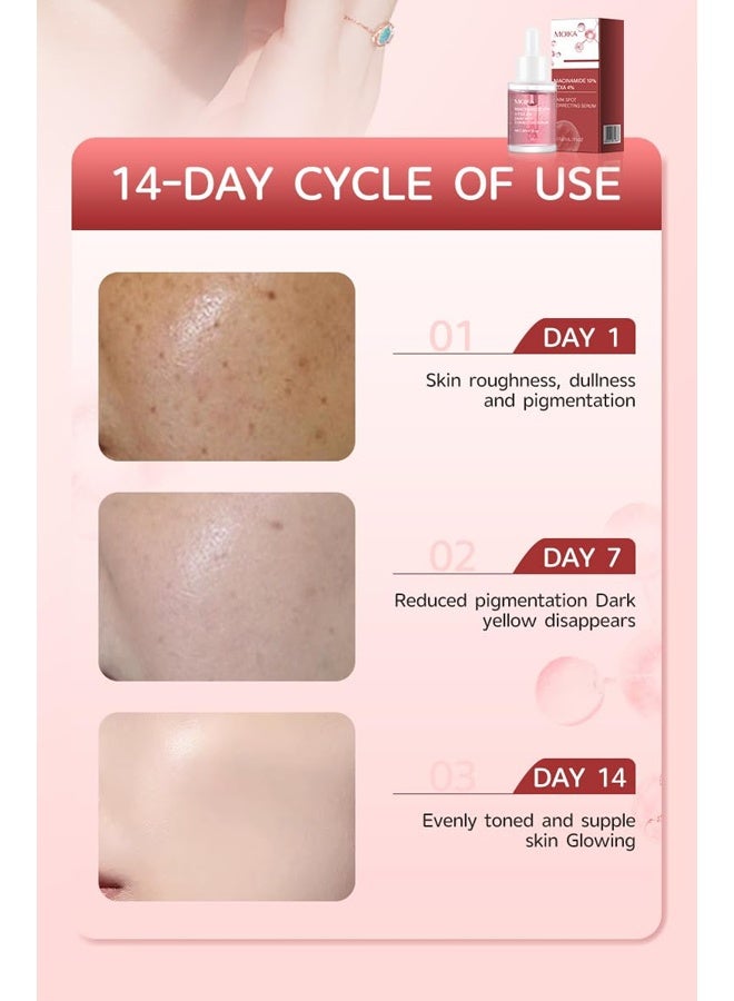 مويكا 10٪ نياسيناميد + 4٪ حمض الترانيكساميك سيروم، حمض الهيالورونيك، فيتامين ب12، خالٍ من العطور (30 مل / 1.01 أونصة سائلة) - Image 2