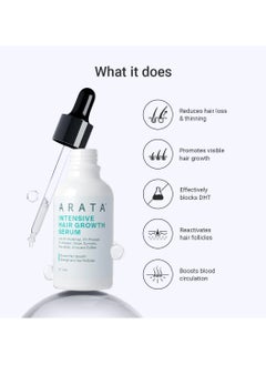 ARATA Arata Intensive Hair Growth Serum - 3% Redensyl, 3% Procapil (30 Ml)  - Image 5