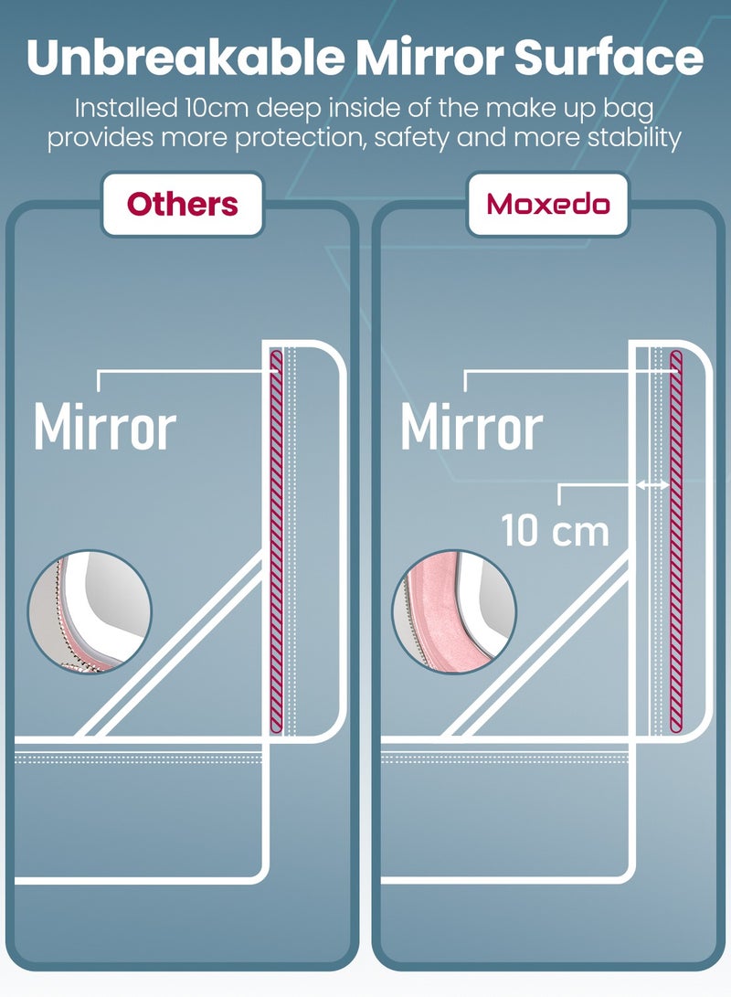 Moxedo حقيبة مكياج محمولة 2 في 1 من موكسييدو مع مرآة مضاءة LED مدمجة 3 درجات سطوع منظم مكياج مع فاصل قابل للتعديل لحفظ مستحضرات التجميل (وردي) - Image 4